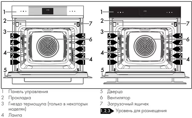 SMEG SOP6102S2PG Многофункциональный духовой шкаф с пиролизом и пароувлажнением, 60 см, 12 функций, 
